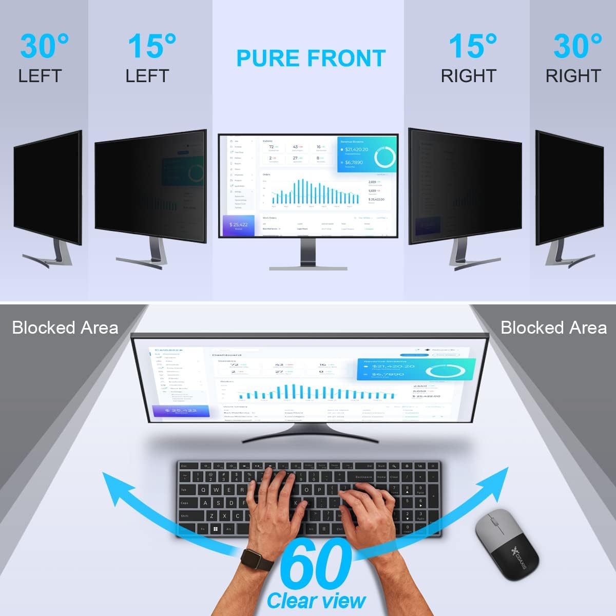 Filtre d'écran de confidential - Privacy Filter 2Pack avis et prix