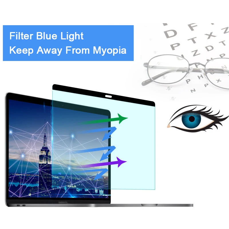 Protecteur d'écran magnétique  - Matte Anti Glare Screen avis et prix