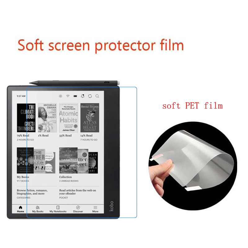 Film de protection d'écran ant - Matte Anti Glare Screen avis et prix