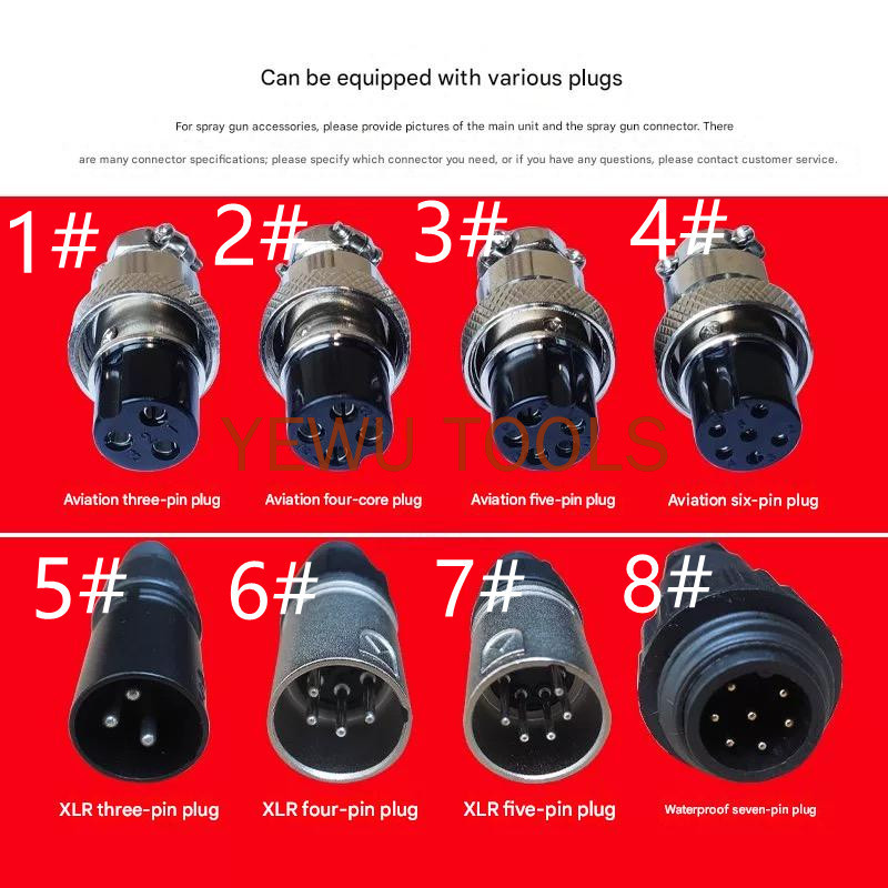 Combinaison de pistolet de pul - Oleophobic Coating Spray avis et prix